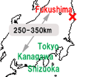 fukushima and tokyo